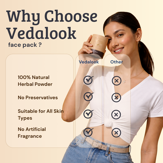 Detanherb Herbal Face Pack – Multani Mitti & Bakuchi for Clear, Smooth Skin (100g)