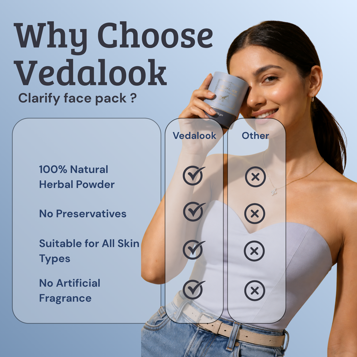 Clarify Face Pack | Multani Mitti, Kasturi Haldi, Neem & Aloe Vera | Acne & Oil Control (100g)