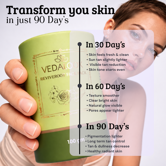 Reviveroot Face Pack – Multani Mitti, Hibiscus & Aloe Vera | Smooth, Hydrated Skin (100g)