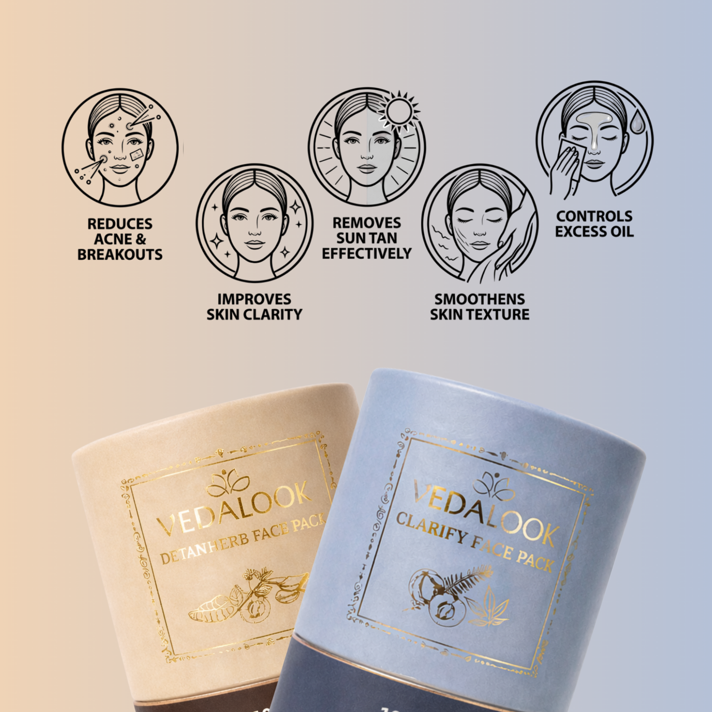 Acne Detox Combo – Clarify & Detanherb for Acne, Oily Skin & Tan Removal