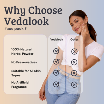 Acne Detox Combo – Clarify & Detanherb for Acne, Oily Skin & Tan Removal