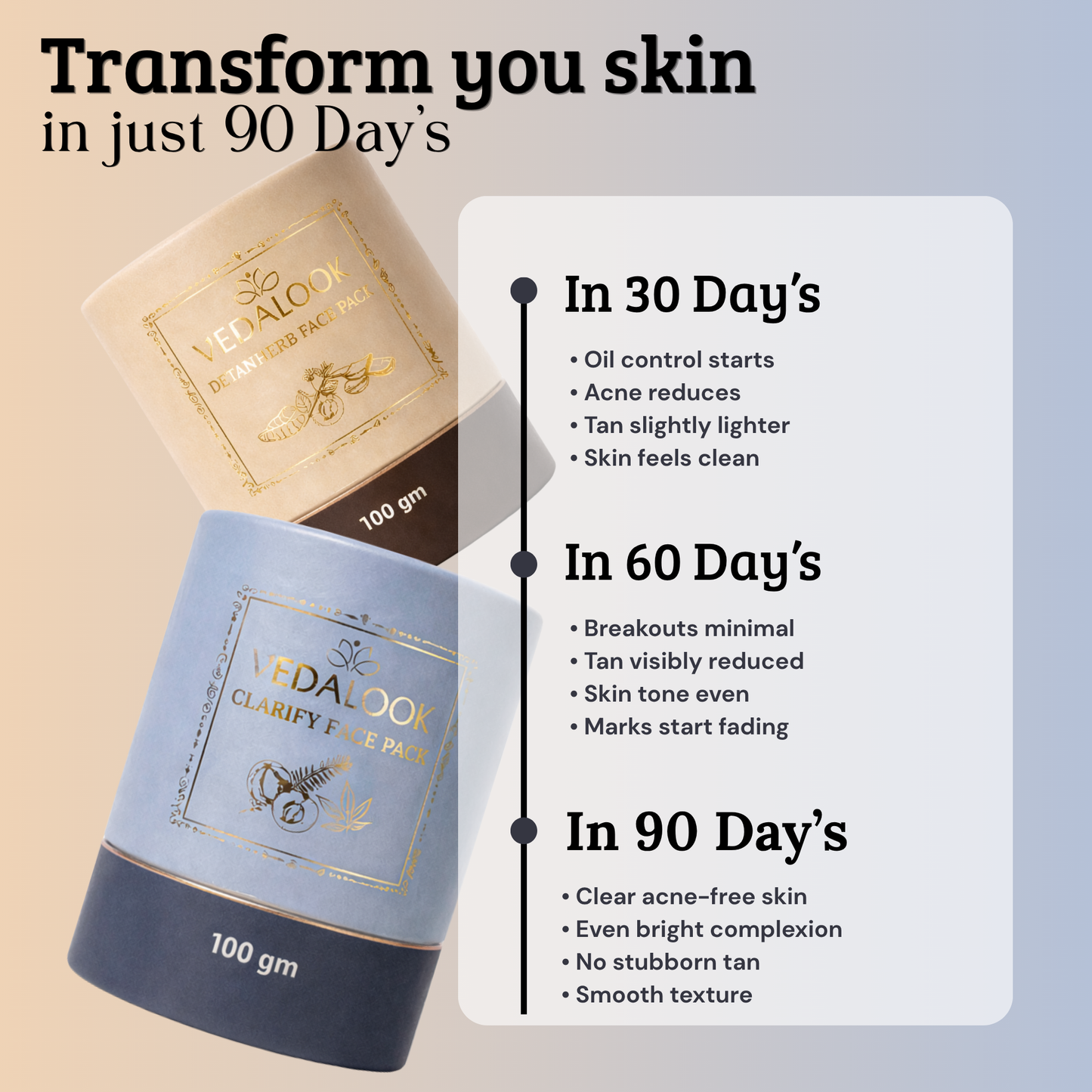 Acne Detox Combo – Clarify & Detanherb for Acne, Oily Skin & Tan Removal