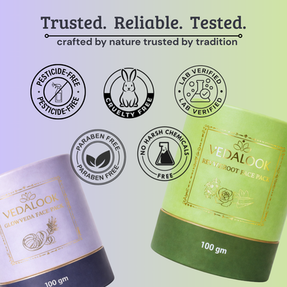 Best Glow Boosting Combo | Glowveda + Reviveroot for Dull & Damaged Skin