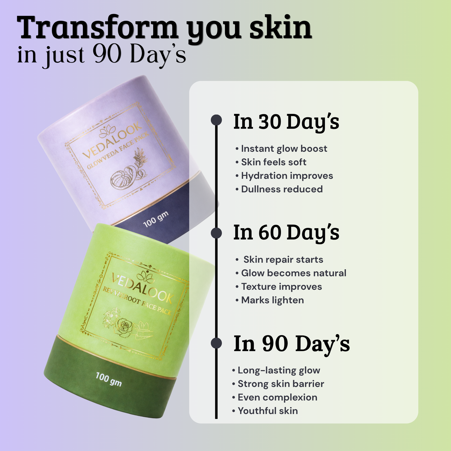 Best Glow Boosting Combo | Glowveda + Reviveroot for Dull & Damaged Skin