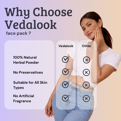 Tan Removal & Skin Brightening Combo | Detanherb + Glowveda