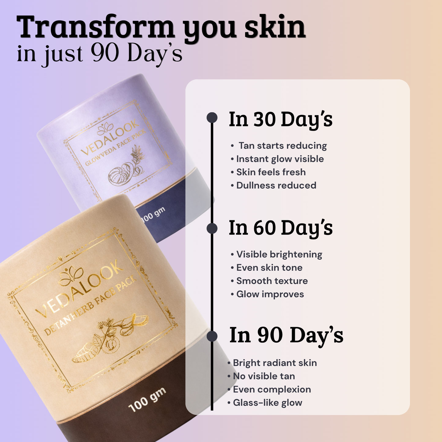 Tan Removal & Skin Brightening Combo | Detanherb + Glowveda