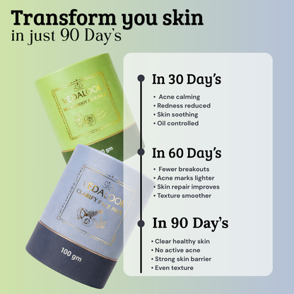 Acne Marks Treatment Combo – Soothing, Repair & Skin Barrier Support