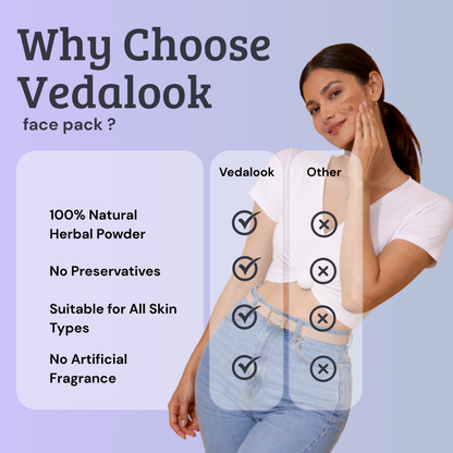 Best Oil Control & Glow Combo | Reduces Breakouts & Pore Size
