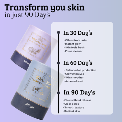 Best Oil Control & Glow Combo | Reduces Breakouts & Pore Size